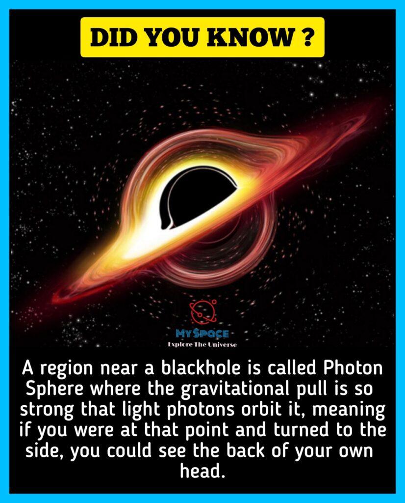 Blackhole | black hole in space | inside a blackhole