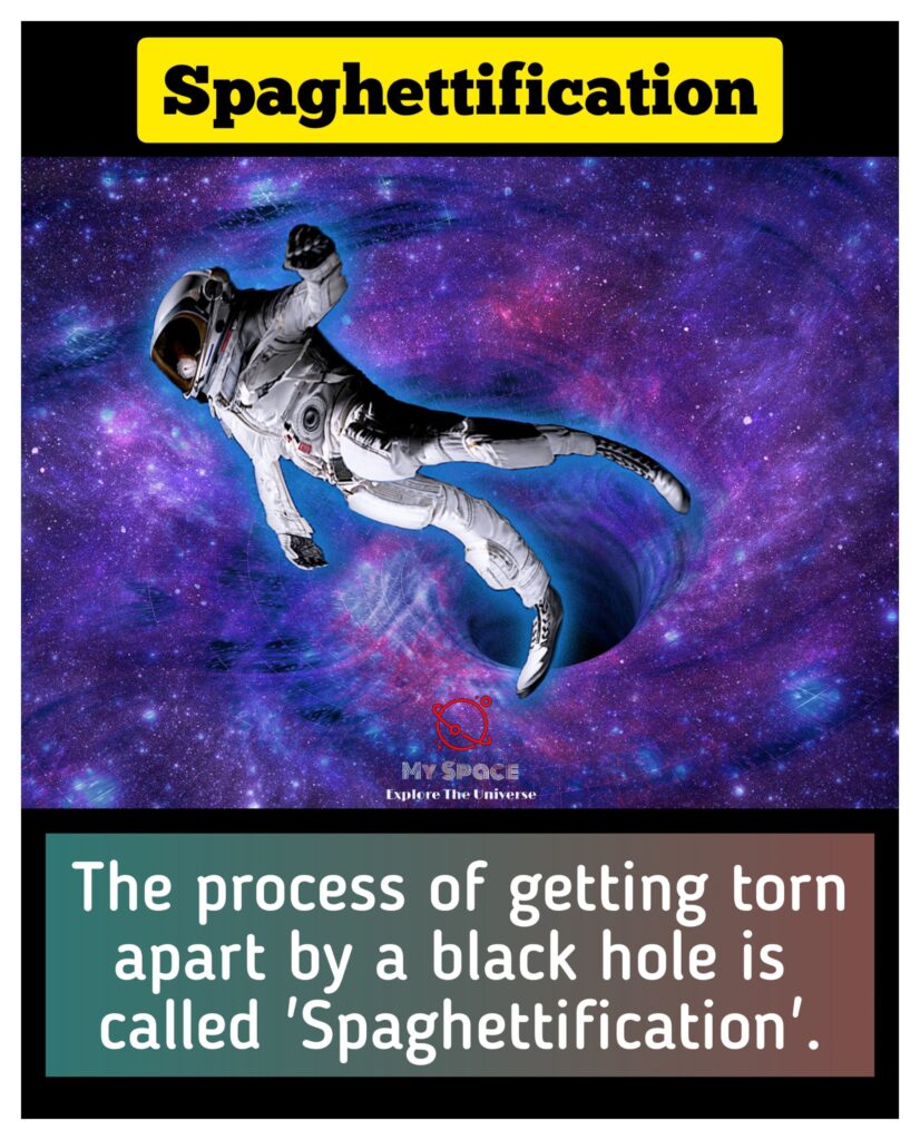 Blackhole | black hole in space | inside a blackhole