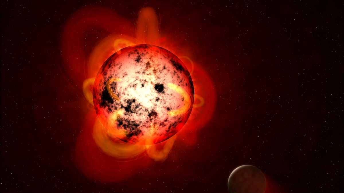 Red Dwarf Suns, A Hidden Danger to Habitable Planets?