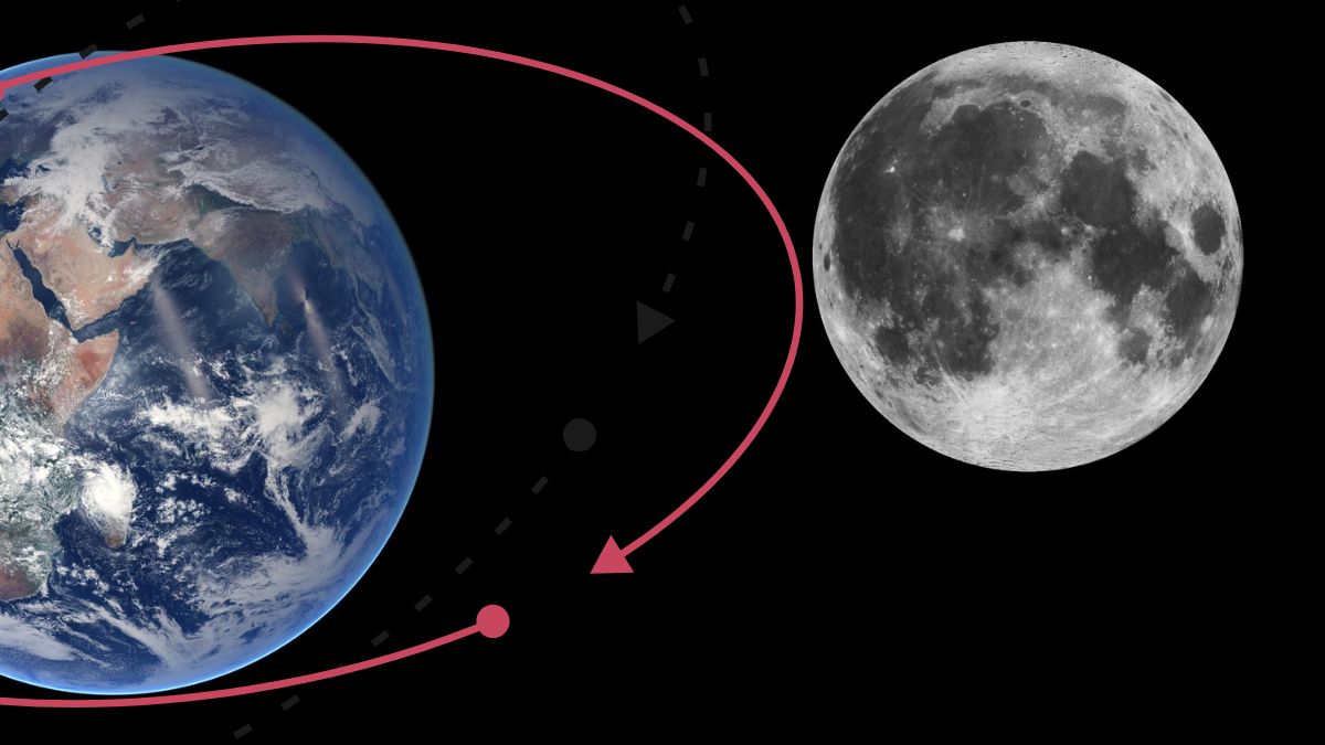 The Moon is Gradual Drifting Away: Earth’s Days May Soon Be 25 Hours Long